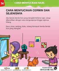 Bagaimana Cara Menyucikan Cermin Dan Benda Licin Licin Cermin Buku