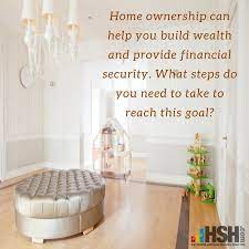 Find Mortgage Rates Lenders Calculators And Help Hsh Com Mortgage Help Mortgage Payoff Mortgage