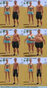 The sims 4 has a very detailed recreation of food and how it interacts with weight, fat and muscle gain. Mod The Sims 2x Weight And Fitness Integration Core Mod By Consort