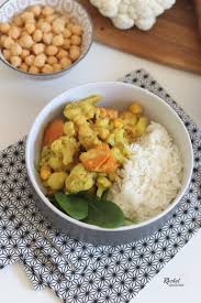 Epingle Sur Cuisine