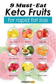 Pin On Keto Diet