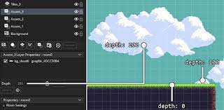 Utilizing 3d Cameras In 2d Games