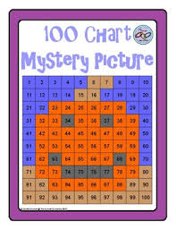 Hundreds Chart Mystery Picture Jack O Lantern
