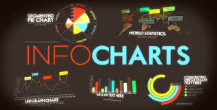 Chart Pixel Carnivale