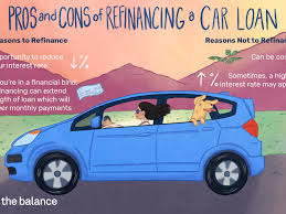 Check spelling or type a new query. Pros And Cons Of Refinancing A Car Loan
