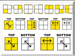 2 look pll ( permutation of the last layer). 2x2 Ortega Oll Diagram Quizlet