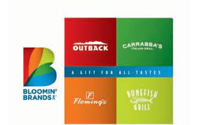Have a vanilla gift card? Fleming S Steakhouse Gift Cards Egift Cards Ngc