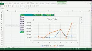 How To Create Scatter With Straight Lines Markers Chart In Ms Excel 2013
