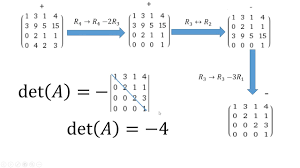 How To Find The Determinant Of A 4x4 Matrix Shortcut Method Youtube