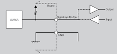 Digital I/O basic knowledge | CONTEC