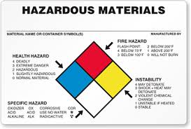 Nfpa Hazardous Chemical Rating Chart Bedowntowndaytona Com