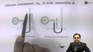Learn Pressure Measurement By U Tube Manometer Video Tutorials Online With Images U Tube Pressure Fluid Mechanics