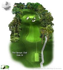 Golf digest calls it the yardage book for the rest of us. Golf Course Yardage Books Shefalitayal