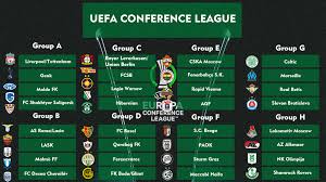 Europa conference league trophy unveiled. What Is The Uefa Europa Conference League And Who Could Play In It First Time Finish