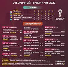 Jun 04, 2021 · международная федерация волейбола (fivb) подтвердила, что чемпионат мира по волейболу среди мужских команд в 2022 году будет проходить в россии после признания. Btl9ih39hiqcym