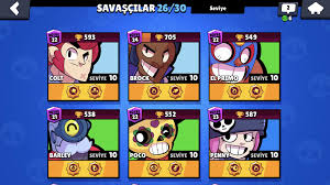 Brawl stars is free to download and play, however, some game items can also be purchased for brawl stars veteran in depth review. Sold Brawl Stars Highest Trophie 14200 6 Max Card 26 Card Sandy Leon All Cards 20 Rank Playerup Worlds Leading Digital Accounts Marketplace
