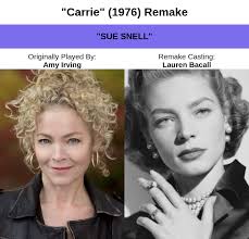 Breaking Casting News