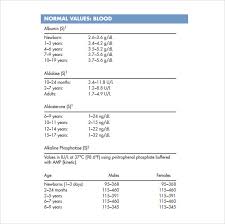 Sample Normal Lab Values Chart 7 Documents In Pdf