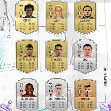 Join the discussion or compare with others! Milan Squad Ratings For Fifa 21 Revealed Three Players Over 80