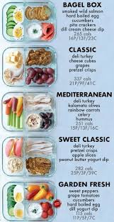 Healthy Eating Boxes For Six Pack Abs Healthy Snacks To Buy Healthy Snacks Easy Healthy Snacks Recipes