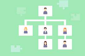 We did not find results for: Flat Vs Hierarchical Organisational Structure Chandlerwoods