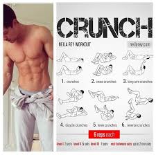 Abs Workout How To Have Six Pack Level 1 Ab Workout Abs Workout Gym Workout Tips Workout