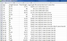 levi jean sizes chart