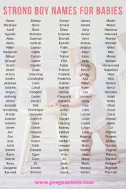 Strong Baby Boy Names List Will Help You Find The Best Name For Your Little Hero Baby Baby Names 2019 In 2020 Baby Boy Name List Names For Boys List Cute Baby Names