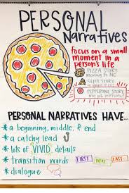 Personal Narrative Anchorchart By Thirddegreelearn