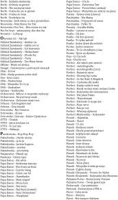 Pdf Darmowe Pobieranie ★ myfreemp3 helps download your favourite mp3 songs download fast, and easy. pdf darmowe pobieranie