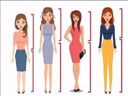 كأني بك تضحكين من سجانك قائلة :. Ù…Ø§ Ù‡Ùˆ Ø§Ù„Ø¬Ø³Ù… Ø§Ù„Ù…Ø«Ø§Ù„ÙŠ Ù„Ù„Ù…Ø±Ø£Ø© ÙÙŠ Ù†Ø¸Ø± Ø§Ù„Ø±Ø¬Ù„ Ø§Ù„Ø£Ù…Ø§ÙƒÙ† Ø§Ù„ØªÙŠ ÙŠØ­Ø¨Ù‡Ø§ Ø§Ù„Ø±Ø¬Ù„ ÙÙŠ Ø¬Ø³Ù… Ø§Ù„Ù…Ø±Ø£Ø© Ù…Ø¹Ù„ÙˆÙ…Ø©