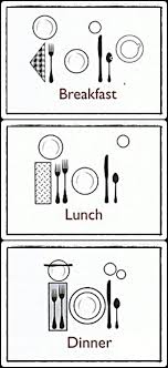 A series dedicated to the world of british etiquette.subscribe today at youtube.com/theroyalbutl. Arrangement Of Cutlery Like Home Breakfast Table Setting Table Etiquette Dining Etiquette