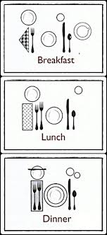 Check spelling or type a new query. Arrangement Of Cutlery One Of Those Things You Realize You Re Not Absolutely Positive About Whether Breakfast Table Setting Table Etiquette Dining Etiquette