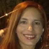 Astrid Hernandez Email & Phone Number