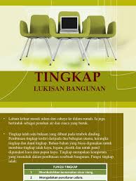 3.3 grill tingkap 1 pintu berpalang 3.4 grill tingkap 2 pintu berpalang Ting Kap