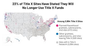 The Status Of Participation In The Title X Federal Family