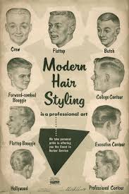 Soft Water Modern Hairstyles 1950s Mens Hairstyles Mid Hairstyles