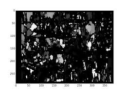 Image result for opencv depth map