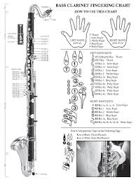 Basic Fingering Chart For Bass Clarinet