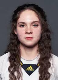 2023-24 Women's Basketball Roster