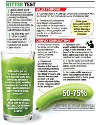 The juice made using the snake. Pune Woman Dies After Drinking Bottle Gourd Juice Pune News Times Of India