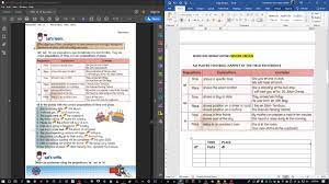 English Textbook Year 6 Page 100 101 Discussion And Answer Youtube