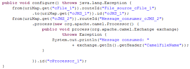 Using this endpoint in a java dsl. Https Help Talend Com R Wpjh3yaxz0bar8imiwmlya Dlkhlsts7k Agix Ehxzmq