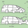 Иллюстрация к новости по запросу Ford (N+1)