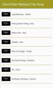 Check spelling or type a new query. Chord Gitar Lagu Malaysia Fur Android Apk Herunterladen