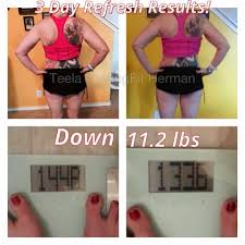 Pin On Quick Weight Loss