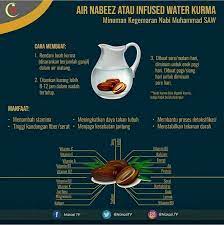 Pin Oleh Herri Siddik Di Health And Fitness Buah Kurma Infused Water
