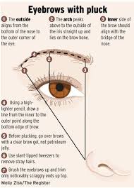 Here's exactly how i achieved (and now maintain) fuller arches. How To Grow Back Over Plucked Eyebrows Fast The Whoot Best Eyebrow Makeup Eyebrow Makeup Tips Best Eyebrow Products