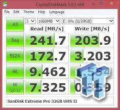 Finally your memory card can. Sandisk Extreme Pro 32gb Sdhc Uhs Ii Memory Card Review Tweaktown