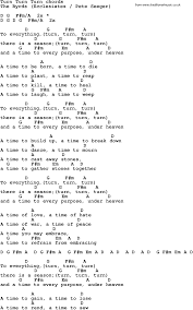 Learn How To Play Bass Guitar Guitar Chords And Lyrics Guitar Chords For Songs Music Chords